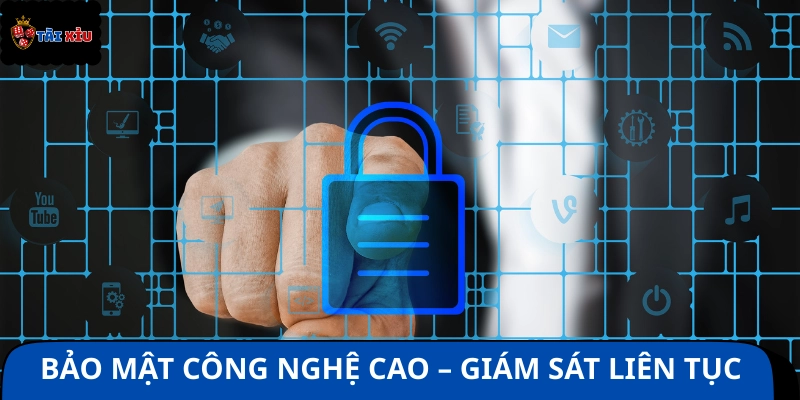 Mô tả sơ lược về các quy định bảo mật